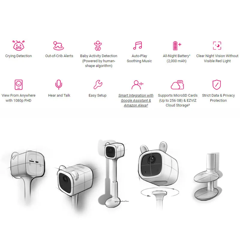 EZVIZ BM1 1080P Battery-Powered Video Baby Monitor | Wire-Free, Crying Detection, Baby Activity Detection